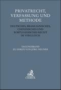 Privatrecht, Verfassung und Methode