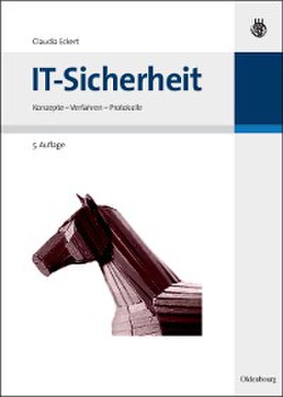 IT-Sicherheit