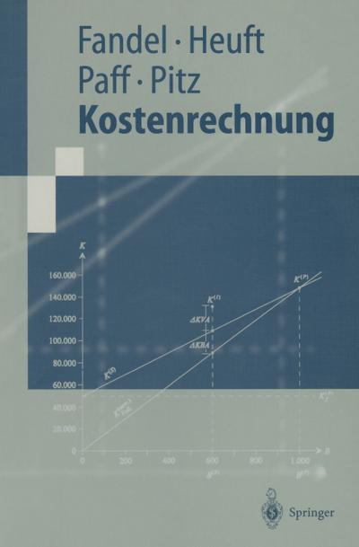 Kostenrechnung