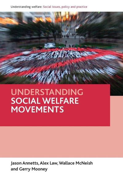 Understanding social welfare movements