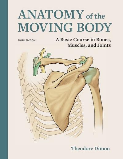 Anatomy of the Moving Body