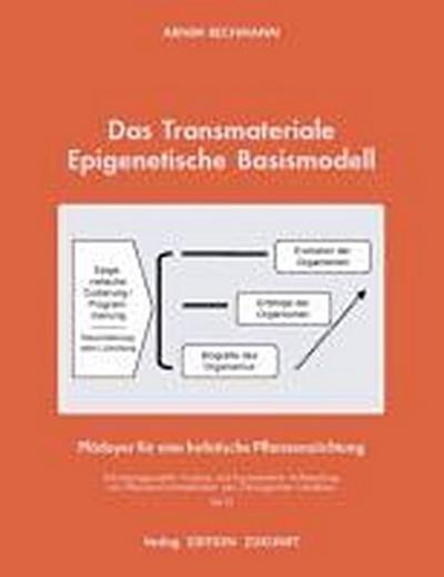 Bechmann, A: Transmateriale Epigenetische Basismodell