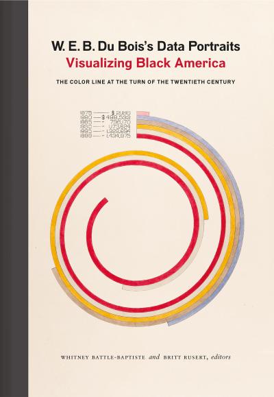 W. E. B. Du Bois’s Data Portraits