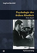 Psychologie des Säuglings und der frühen Kindheit