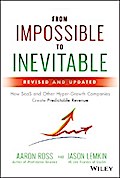 From Impossible to Inevitable