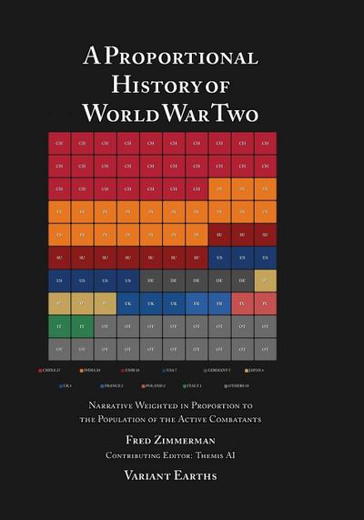 A Proportional History of World War Two