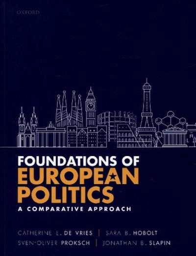 Foundations of European Politics