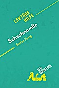 Schachnovelle von Stefan Zweig (Lektürehilfe)