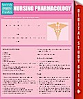 Nursing Pharmacology (Speedy Study Guides)