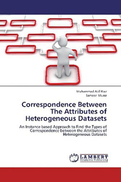 Correspondence Between The Attributes of Heterogeneous Datasets