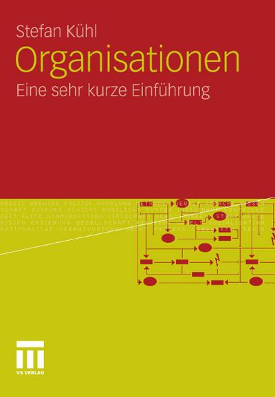 Organisationen