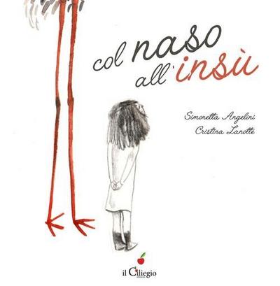 Col naso all’insù