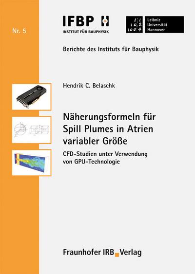 Näherungsformeln für Spill Plumes in Atrien variabler Größe
