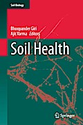 Soil Health