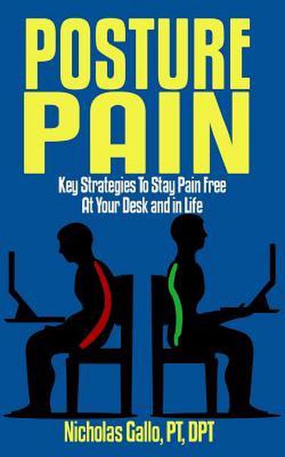 Posture Pain: Key Strategies to Stay Pain Free at Your Desk and in Life