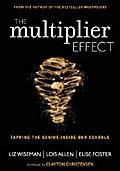 The Multiplier Effect
