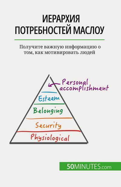 &#1048;&#1077;&#1088;&#1072;&#1088;&#1093;&#1080;&#1103; &#1087;&#1086;&#1090;&#1088;&#1077;&#1073;&#1085;&#1086;&#1089;&#1090;&#1077;&#1081; &#1052;&#1072;&#1089;&#1083;&#1086;&#1091;