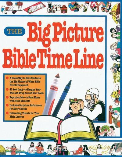 The Big Picture Bible Timeline