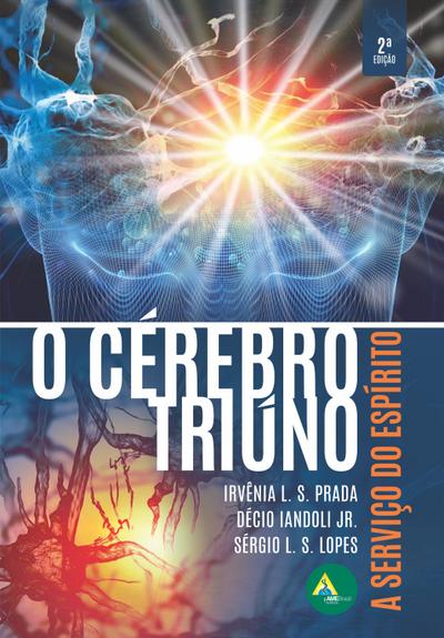 O Cérebro Triúno