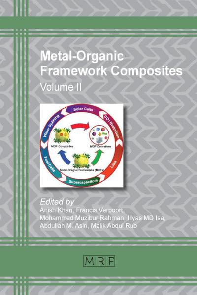 Metal-Organic Framework Composites