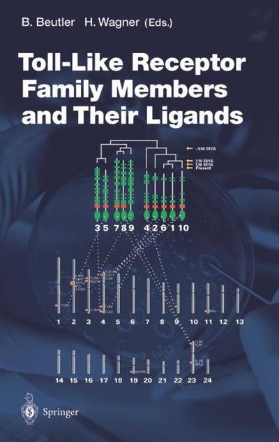 Toll-Like Receptor Family Members and Their Ligands