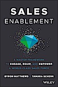 Sales Enablement
