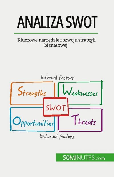 Analiza SWOT
