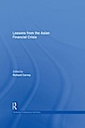 Lessons from the Asian Financial Crisis