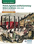 Access to History: Protest, Agitation and Parliamentary Refo