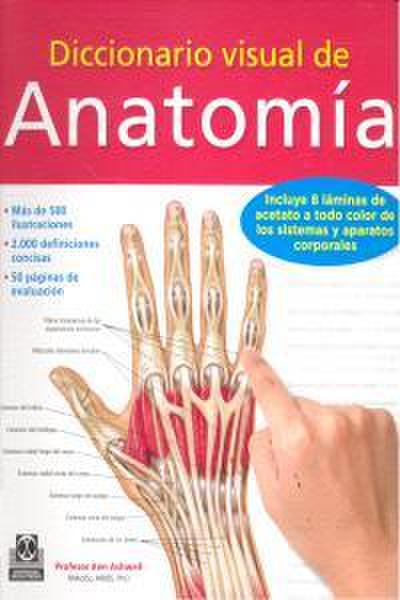 Diccionario visual de anatomía