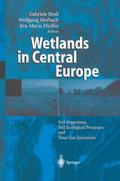 Wetlands in Central Europe