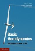 Basic Aerodynamics