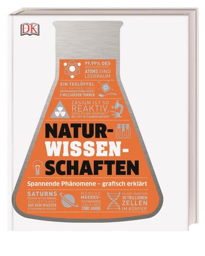 Naturwissenschaften