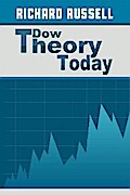 The Dow Theory Today