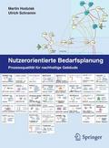 Nutzerorientierte Bedarfsplanung