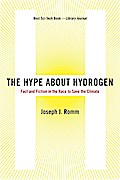 Hype About Hydrogen