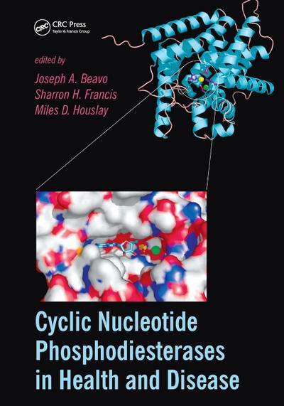 Cyclic Nucleotide Phosphodiesterases in Health and Disease