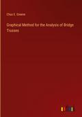 Graphical Method for the Analysis of Bridge Trusses