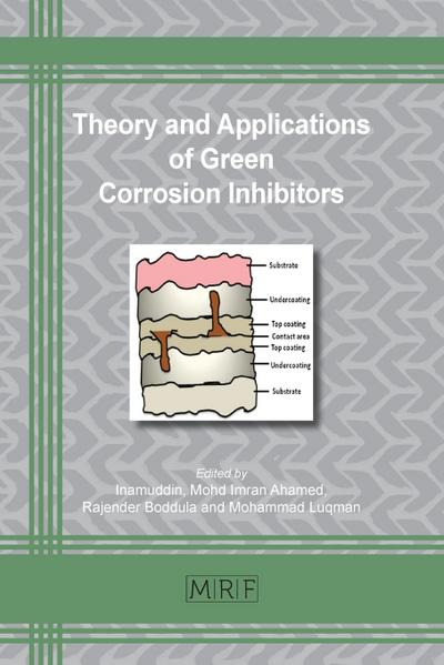 Theory and Applications of Green Corrosion Inhibitors