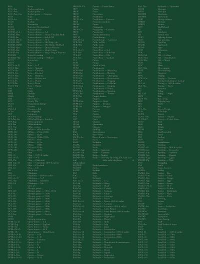 Taryn Simon: The Color of a Flea’s Eye