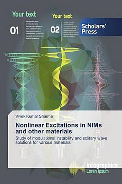 Nonlinear Excitations in NIMs and other materials