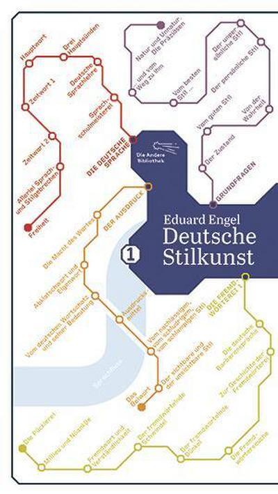 Deutsche Stilkunst 1/2