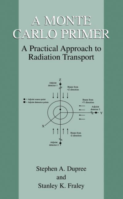 A Monte Carlo Primer