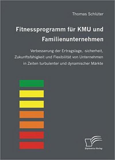 Fitnessprogramm für KMU und Familienunternehmen