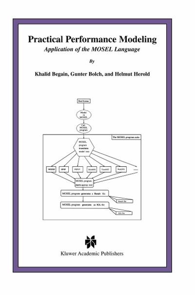 Practical Performance Modeling