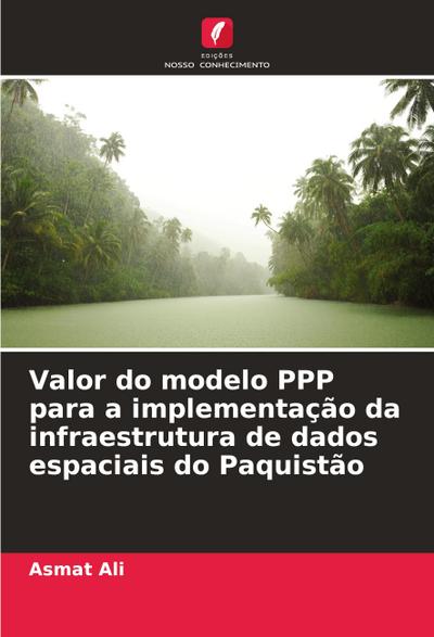 Valor do modelo PPP para a implementação da infraestrutura de dados espaciais do Paquistão