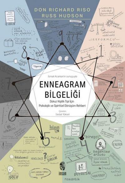 Enneagram Bilgeligi