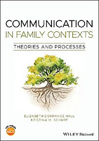 Communication in Family Contexts