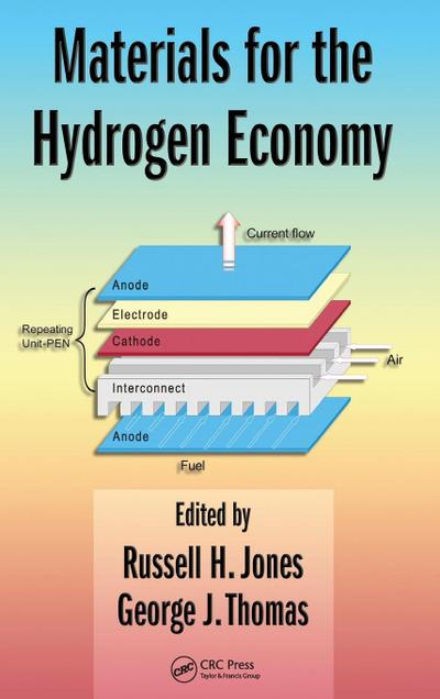 Materials for the Hydrogen Economy