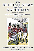 British Army Against Napoleon
